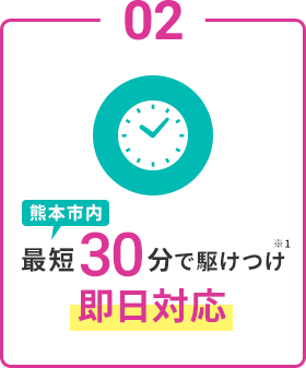 02 熊本市内最短30分で駆け付け即日対応