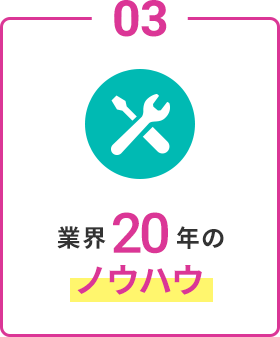 03 業界20年のノウハウ